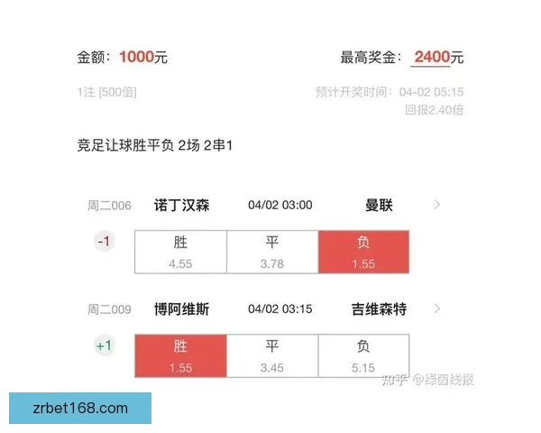 权威足球竞猜平台官网全新赛事分析与即时赔率推荐 权威足球竞猜平台官网全新赛事分析与即时赔率推荐