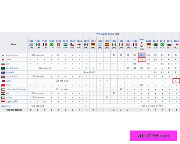 美加墨世界杯全攻略详解投注技巧与赛程分析