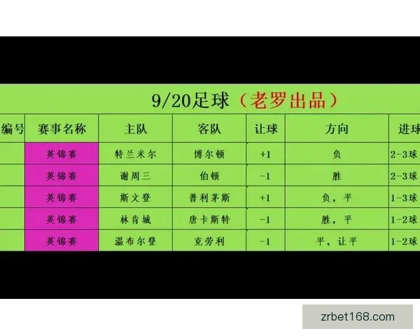 精准足球赛事分析与竞猜预测策略全指南