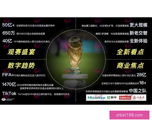 美加墨世界杯买球趋势解析与赛事投注技巧全景指南助你稳健布局夺先机 美加墨世界杯买球趋势解析与赛事投注技巧全景指南助你稳健布局夺先机