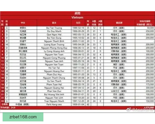 美加墨世界杯全攻略详解投注技巧与赛程分析