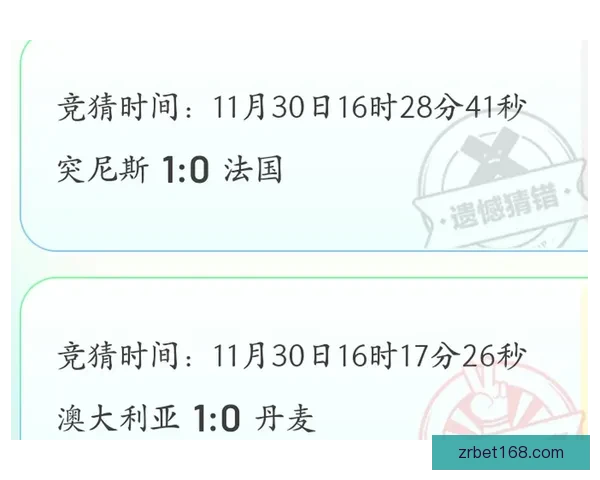 世界杯精彩赛事在线竞猜投注全攻略与技巧分享 世界杯精彩赛事在线竞猜投注全攻略与技巧分享